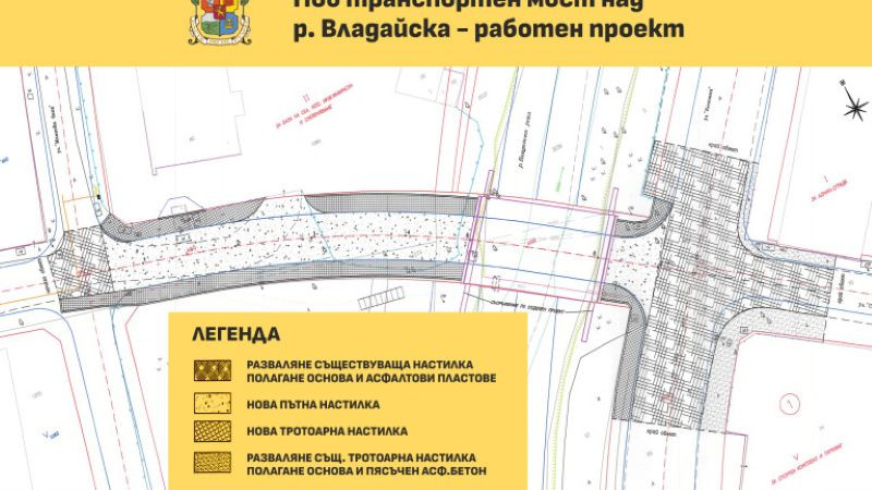 Жители на столичния кв. "Овча Купел" недоволстват срещу нов мост над река Владайска