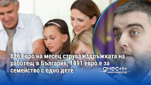 828 евро е необходимият нетен месечен доход за издръжка на