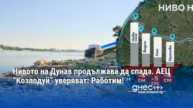 Нивото на Дунав продължава да спада. АЕЦ “Козлодуй” уверяват: Работим!