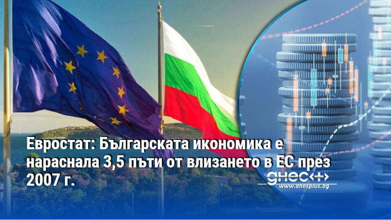 Евростат: Българската икономика е нараснала 3,5 пъти от влизането в ЕС през 2007 г.