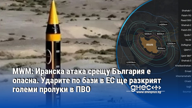 MWM: Иранска атака срещу България е опасна. Ударите по бази в ЕС ще разкрият големи пролуки в ПВО