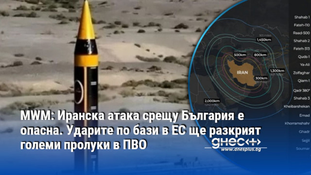 MWM: Иранска атака срещу България е опасна. Ударите по бази в ЕС ще разкрият големи пролуки в ПВО