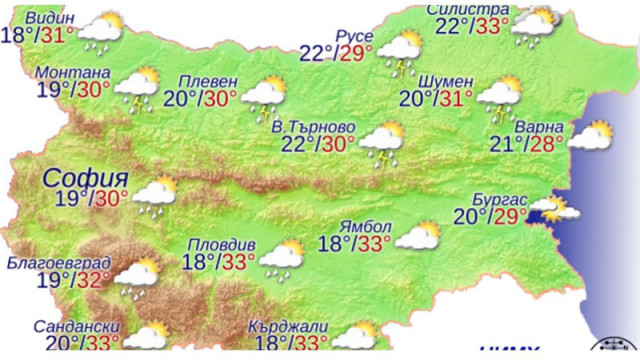 Времето във Варна в сряда