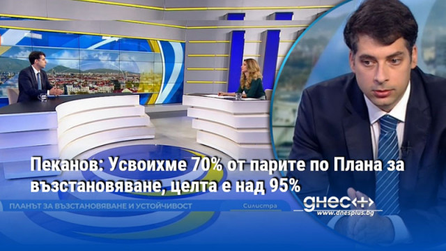 Пеканов: Усвоихме 70% от парите по Плана за възстановяване, целта е над 95%