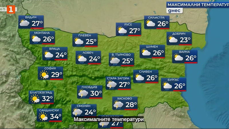 Предимно слънчево време през почивните дни