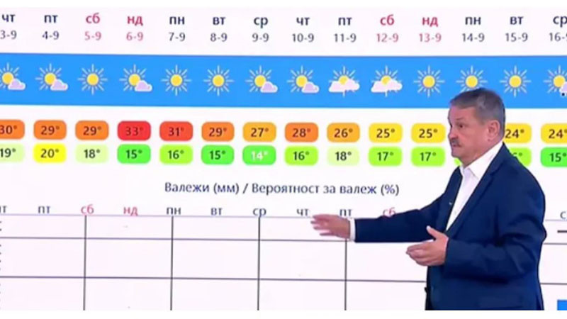 Проф. Рачев: Задава се първото сериозно есенно захлаждане