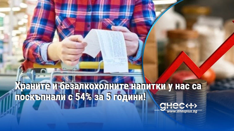 Храните и безалкохолните напитки у нас са поскъпнали с 54% за 5 години!