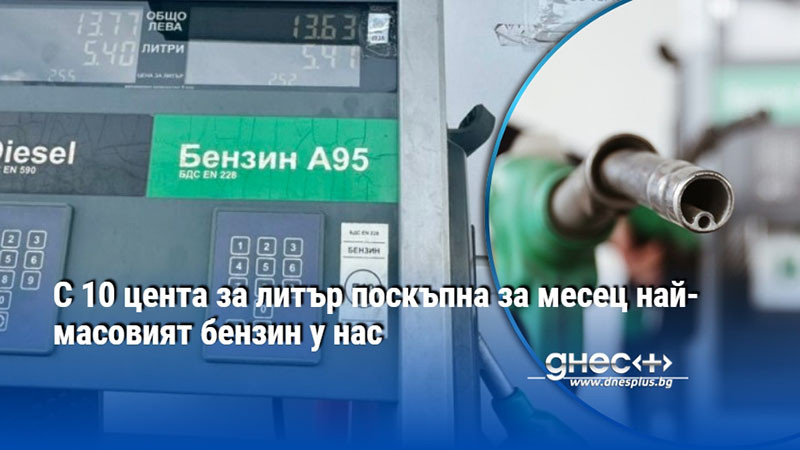 С 10 цента за литър поскъпна за месец най-масовият бензин у нас