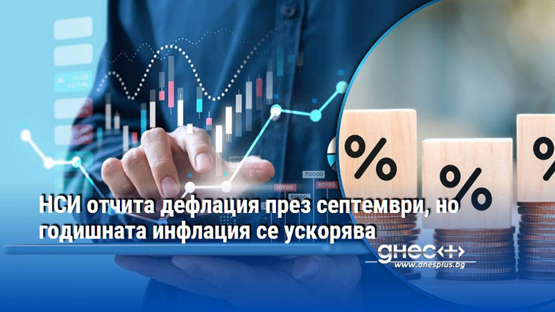 НСИ отчита дефлация през септември, но годишната инфлация се ускорява
