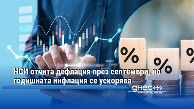 НСИ отчита дефлация през септември, но годишната инфлация се ускорява