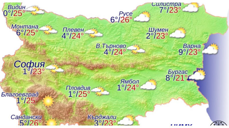 Времето във Варна във вторник