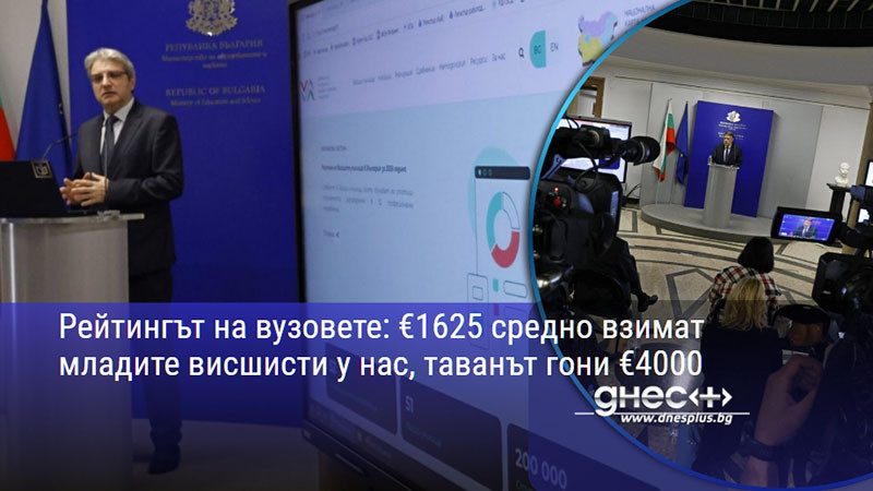 Рейтингът на вузовете: €1625 средно взимат младите висшисти у нас, таванът гони €4000