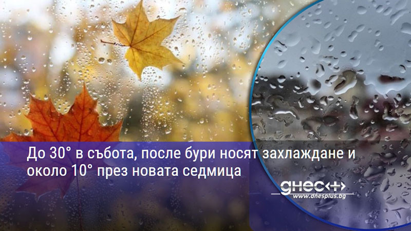 До 30° в събота, после бури носят захлаждане и около 10° през новата седмица