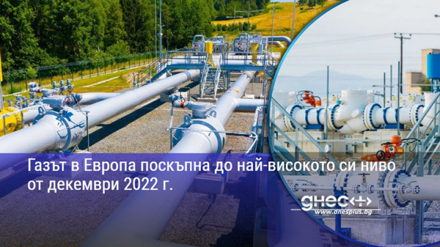 Газът в Европа поскъпна до най-високото си ниво от декември 2022 г.
