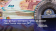 Нови данъци и осигуровки трябва да донесат близо 2 млрд. евро през 2027 г.