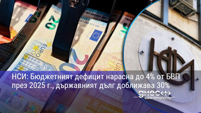НСИ: Бюджетният дефицит нарасна до 4% от БВП през 2025 г., държавният дълг доближава 30%