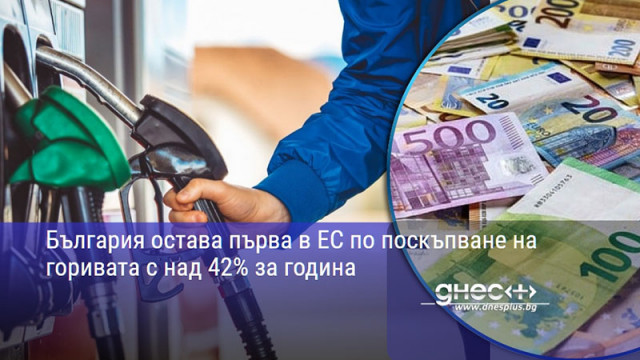 България остава първа в ЕС по поскъпване на горивата с над 42% за година