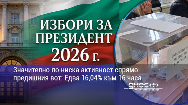 Значително по-ниска активност спрямо предишния вот: Едва 16,04% към 16 часа