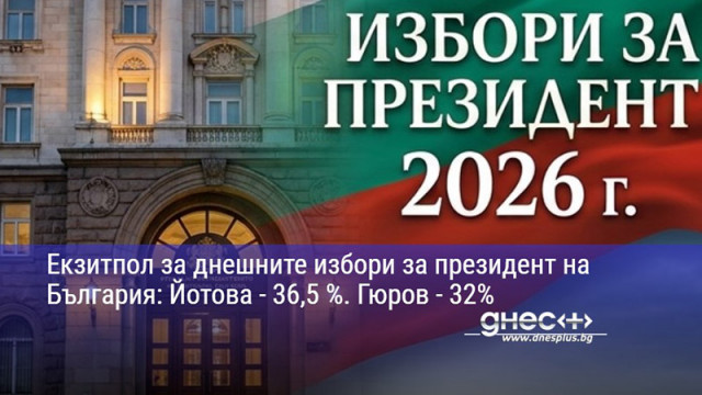 Екзитпол за днешните избори за президент на България: Йотова - 36,5 %. Гюров - 32%