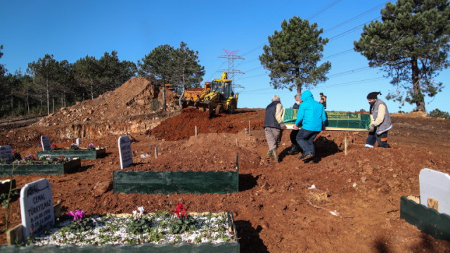 Турция пак счупи черния рекорд за починали от коронавируса за денонощие