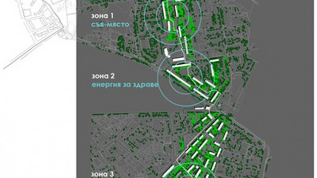 Проект за обособяване на зелен коридор на здравето в район