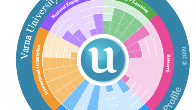 Международна класация постави варненското Висше училище по мениджмънт на първо място в света